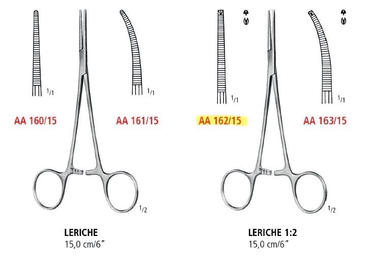 FORCEPS For veterinary use